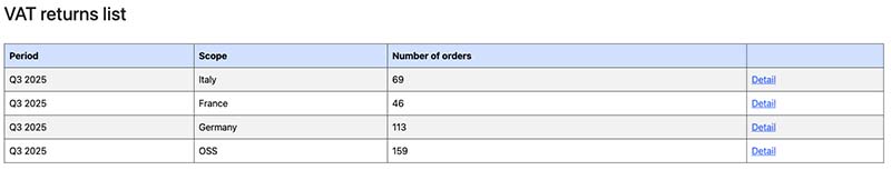 Amazon FBA VAT Returns